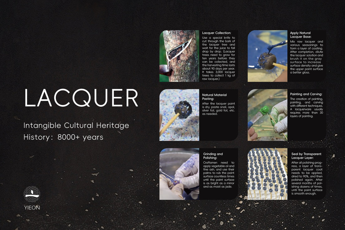 LACQUER：Intangible Cultural Heritage Over 8000 Years