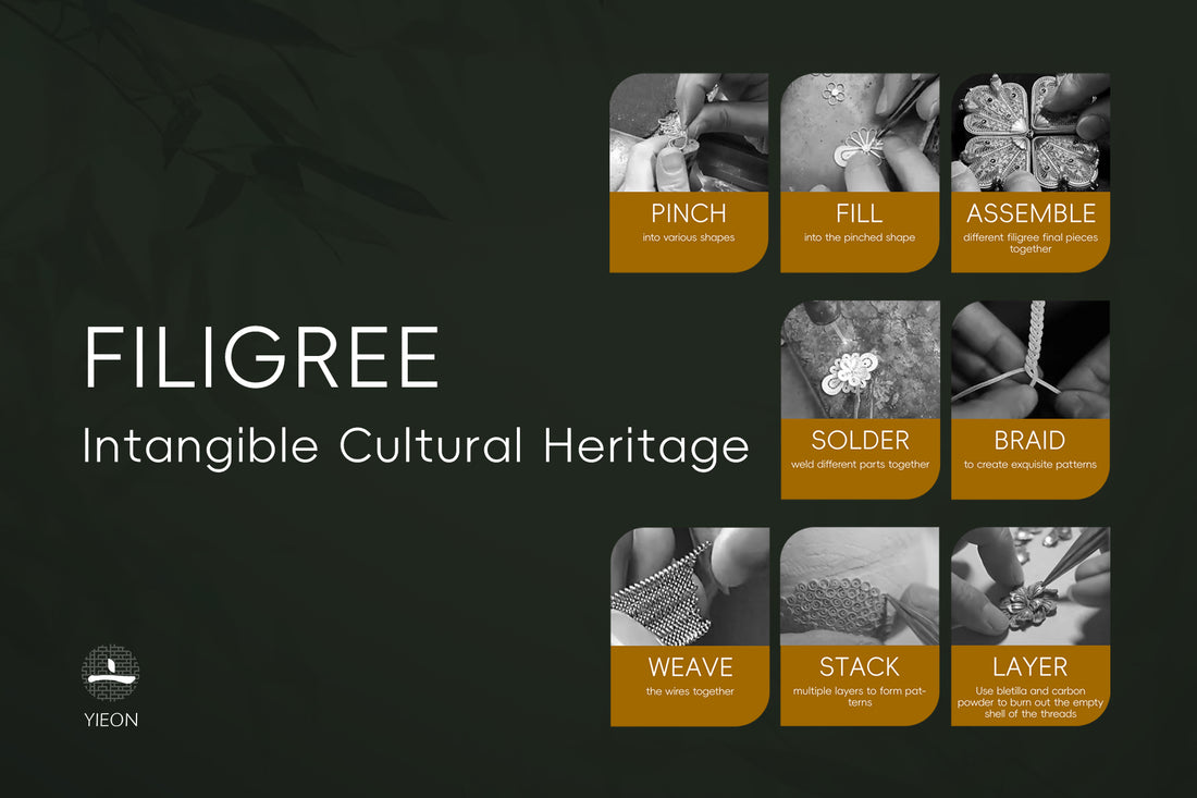 FILIGREE：Intangible Cultural Heritage